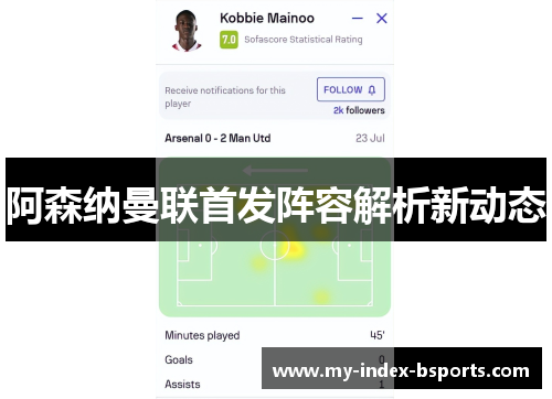 阿森纳曼联首发阵容解析新动态